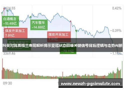科曼对阵英格兰表现解析揭示亚冠状态回暖关键信号背后逻辑与走势判断