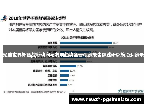 聚焦世界杯备战新动向与发展趋势全景观察报告综述研究前沿洞察录