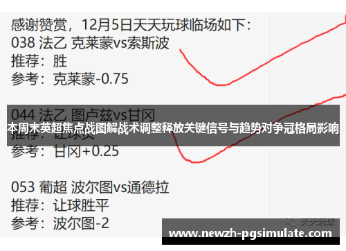本周末英超焦点战图解战术调整释放关键信号与趋势对争冠格局影响
